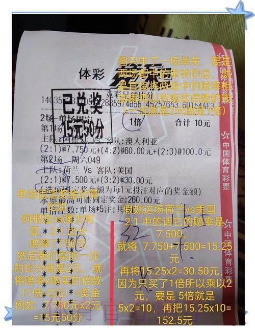 世界杯竞彩攻略:巧用赛前资讯提升投注胜算 世界杯竞彩攻略:巧用赛前资讯提升投注胜算