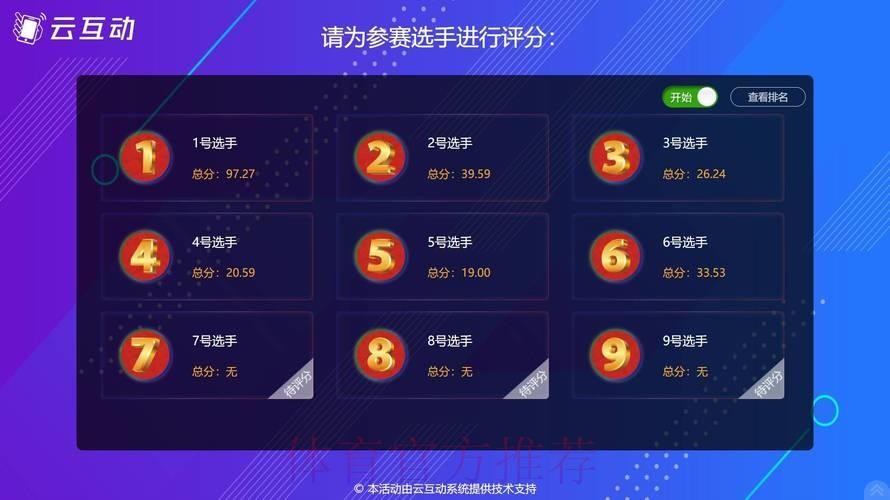 世界杯全站苹果预测平台 世界杯全站苹果预测平台