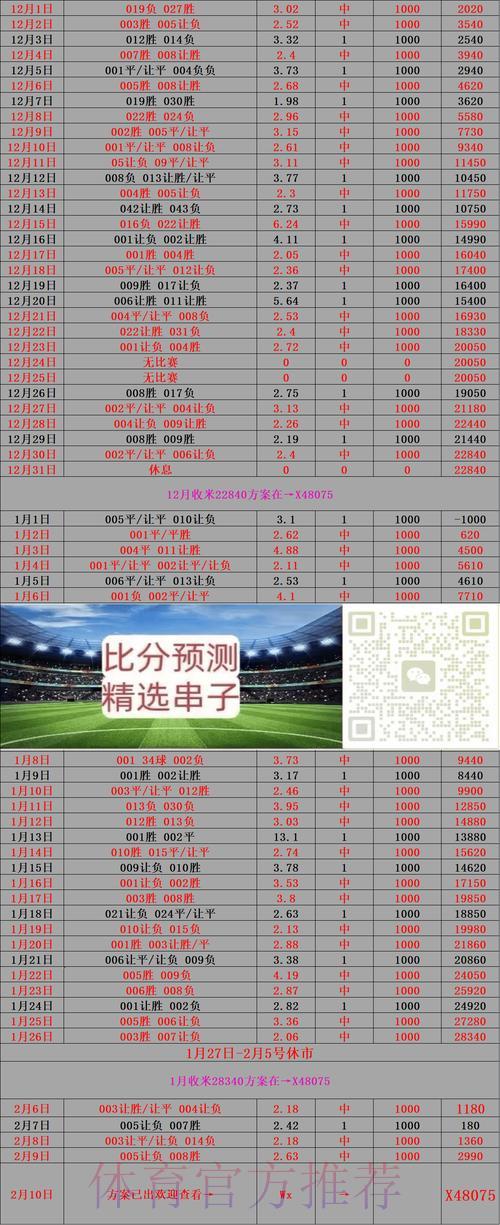 世界杯竞猜平台实时数据是如何做到即时刷新的 世界杯竞猜平台实时数据是如何做到即时刷新的