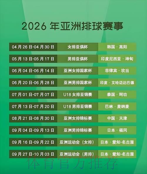2026世界杯女排赛事网络直播观看全攻略 2026世界杯女排赛事网络直播观看全攻略