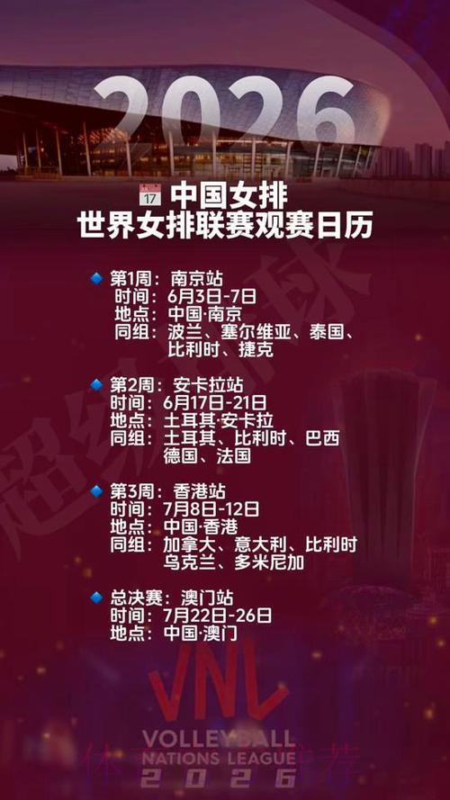 2026世界杯女排赛事网络直播观看全攻略 2026世界杯女排赛事网络直播观看全攻略