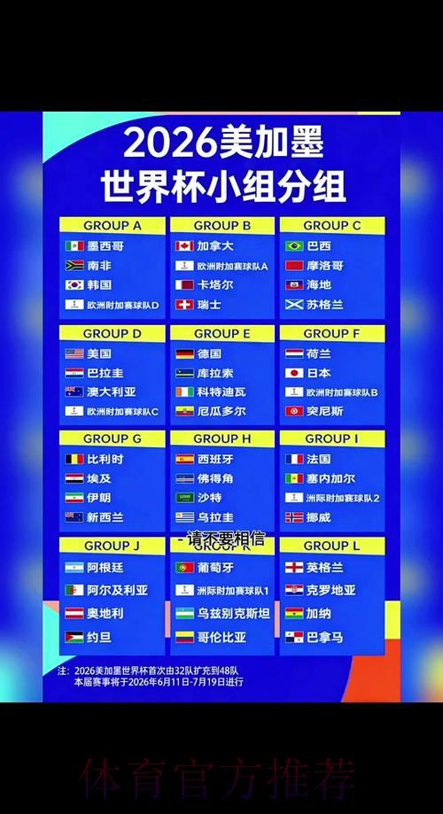 2026世界杯比分应用程序免费下载完整指南 2026世界杯比分应用程序免费下载完整指南