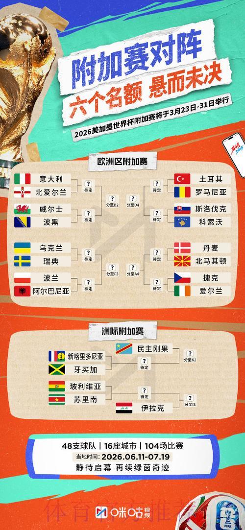 世界杯竞猜平台全面解析与访问渠道指南 世界杯竞猜平台全面解析与访问渠道指南