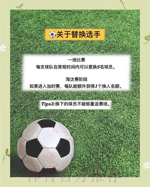 世界杯竞猜投注:零基础新手完整入门攻略 世界杯竞猜投注:零基础新手完整入门攻略