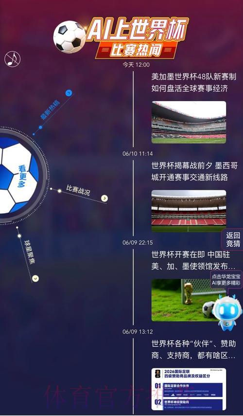 全面剖析:官方世界杯竞猜软件的核心功能与安全保障 全面剖析:官方世界杯竞猜软件的核心功能与安全保障
