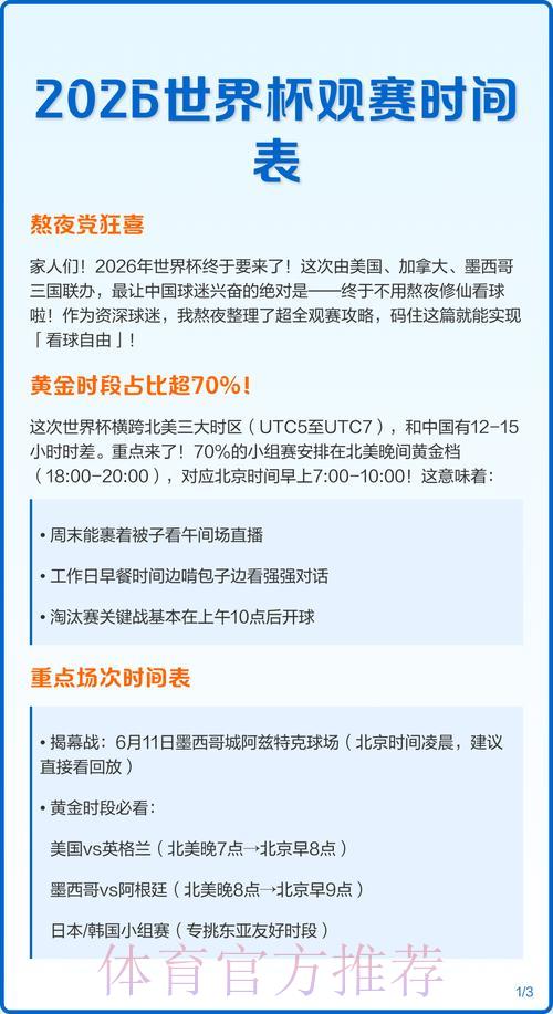 世界杯赛程安排深度解析:比赛时间对球迷观赛体验的影响与挑战 世界杯赛程安排深度解析:比赛时间对球迷观赛体验的影响与挑战