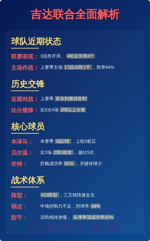 世界杯竞猜平台的可靠性评估与选择指南 世界杯竞猜平台的可靠性评估与选择指南
