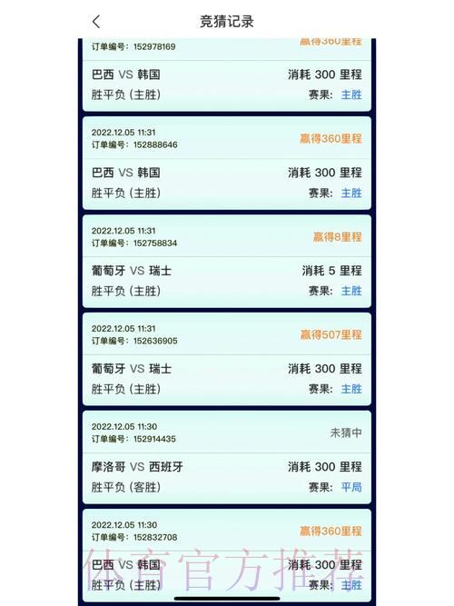 顶级世界杯竞猜平台精选,尽享激情赛事竞猜体验 顶级世界杯竞猜平台精选,尽享激情赛事竞猜体验