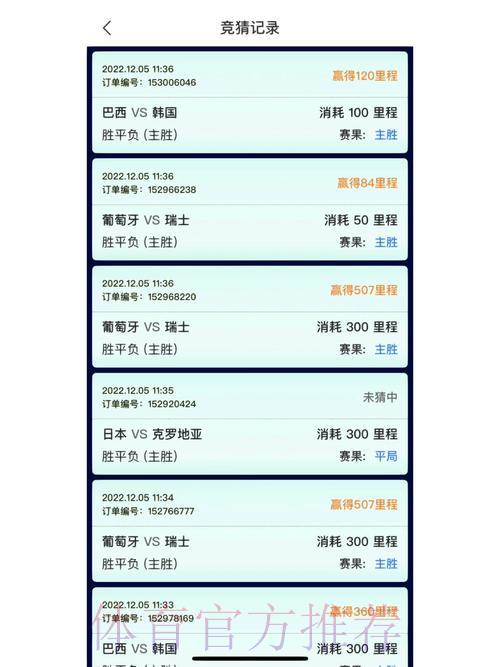 顶级世界杯竞猜平台精选,尽享激情赛事竞猜体验 顶级世界杯竞猜平台精选,尽享激情赛事竞猜体验