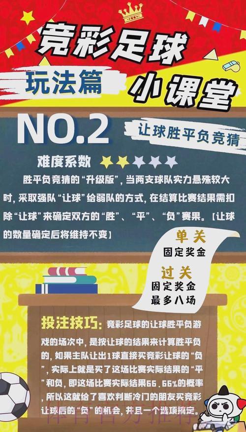 世界杯竞猜攻略揭秘:资深玩家的专业忠告 世界杯竞猜攻略揭秘:资深玩家的专业忠告
