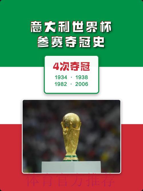 世界杯夺冠之路全解析:小组突围到登顶的赛季预测 世界杯夺冠之路全解析:小组突围到登顶的赛季预测