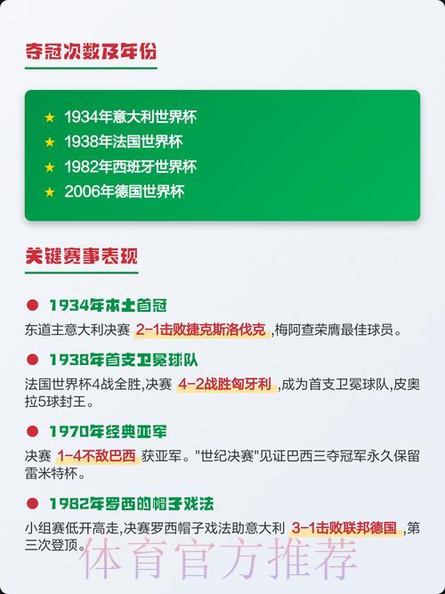 世界杯夺冠之路全解析:小组突围到登顶的赛季预测 世界杯夺冠之路全解析:小组突围到登顶的赛季预测