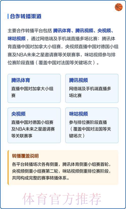 观看世界杯男篮预选赛直播，这些平台最值得推荐