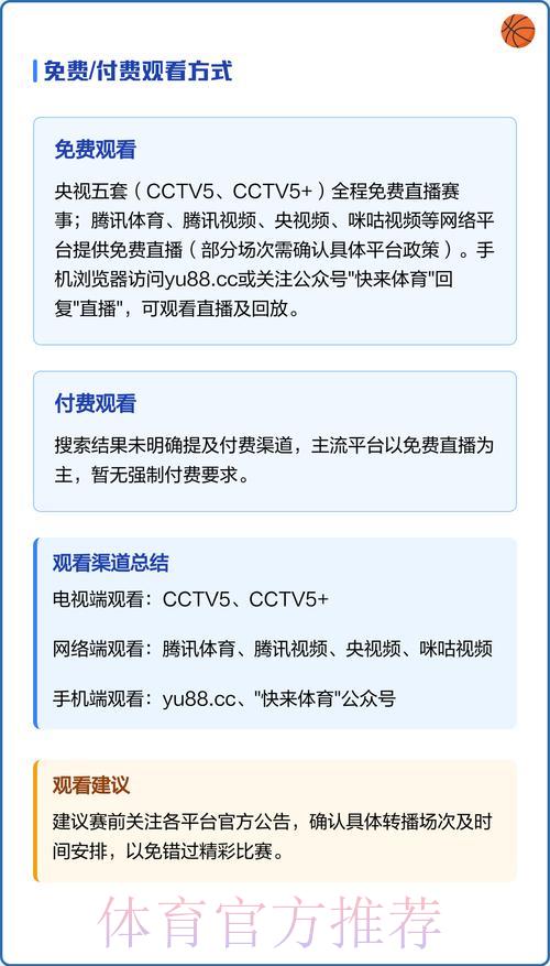 观看世界杯男篮预选赛直播，这些平台最值得推荐