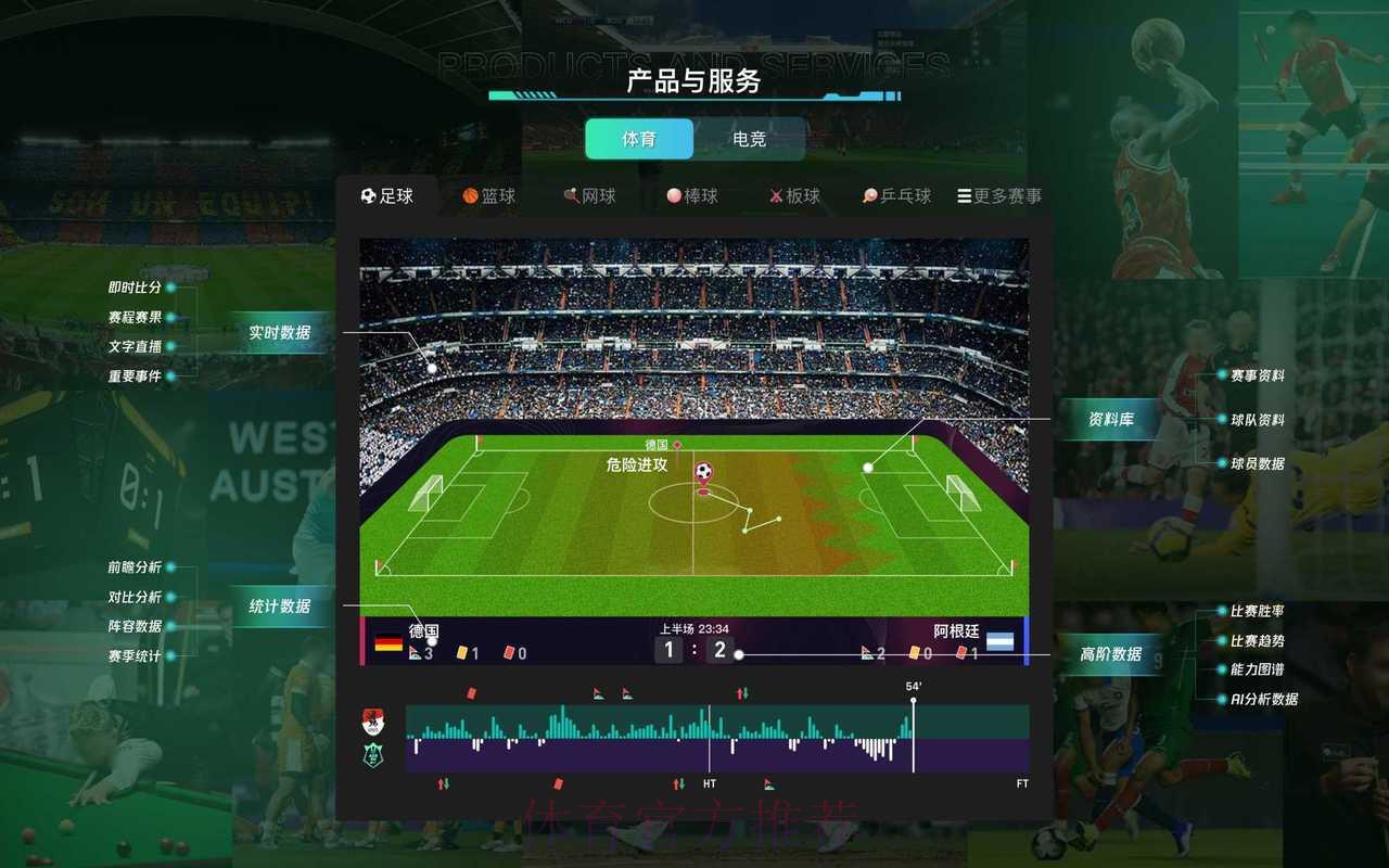 世界杯滚球APP最新网址全面深度解析