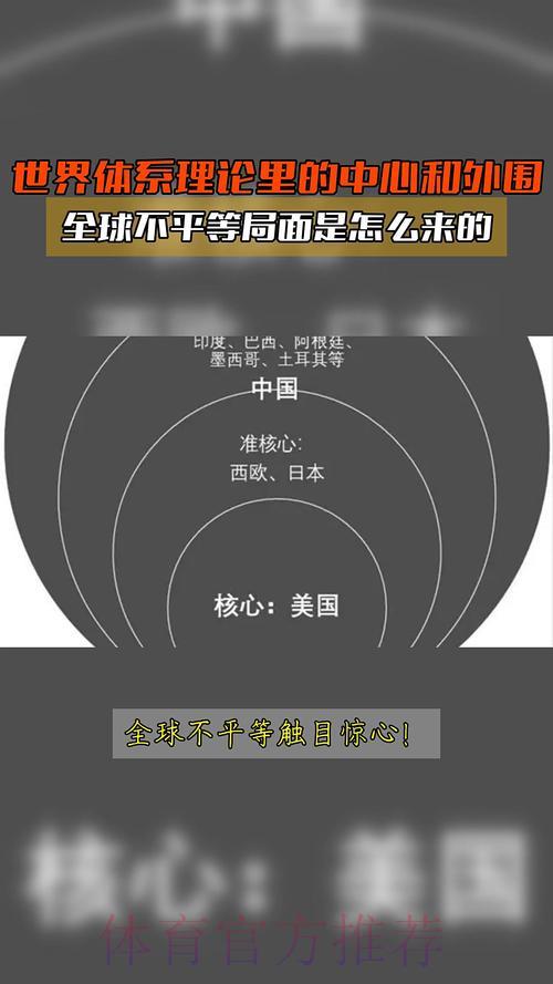 深度剖析世界杯外围平台的核心功能与突出优势 深度剖析世界杯外围平台的核心功能与突出优势