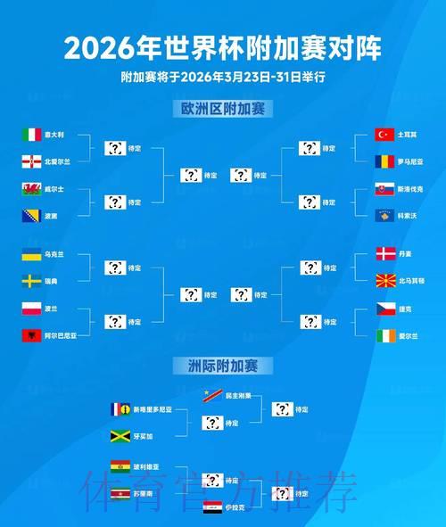 2026年世界杯预测方法与官方平台使用指南