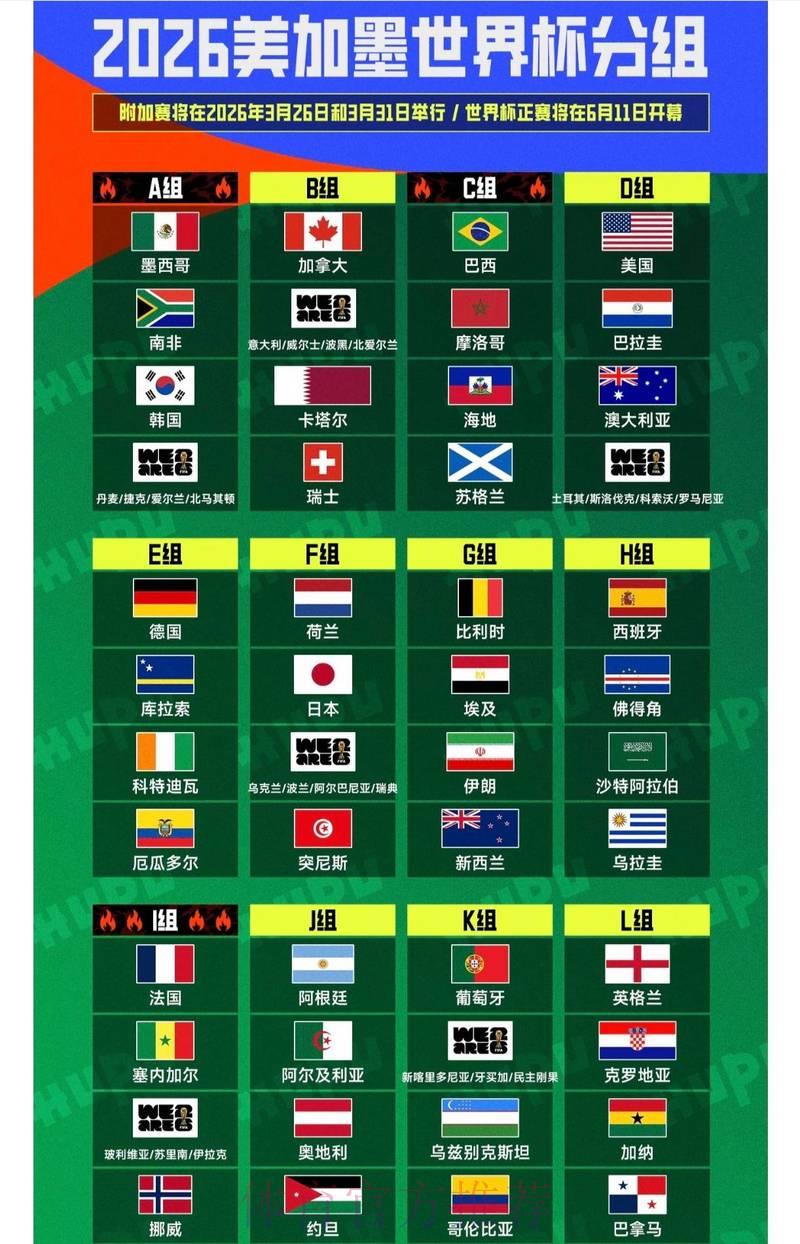 2026年世界杯预测方法与官方平台使用指南