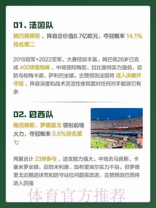 2026世界杯最新预测平台精选推荐 2026世界杯最新预测平台精选推荐