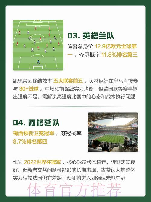 2026世界杯最新预测平台精选推荐 2026世界杯最新预测平台精选推荐