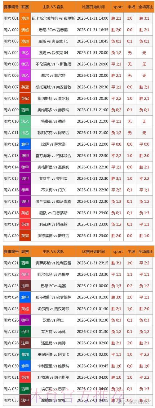 2026世界杯竞猜投注前必看的科学数据分析技巧