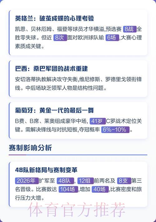 世界杯夺冠热门球队深度解析与预测 世界杯夺冠热门球队深度解析与预测